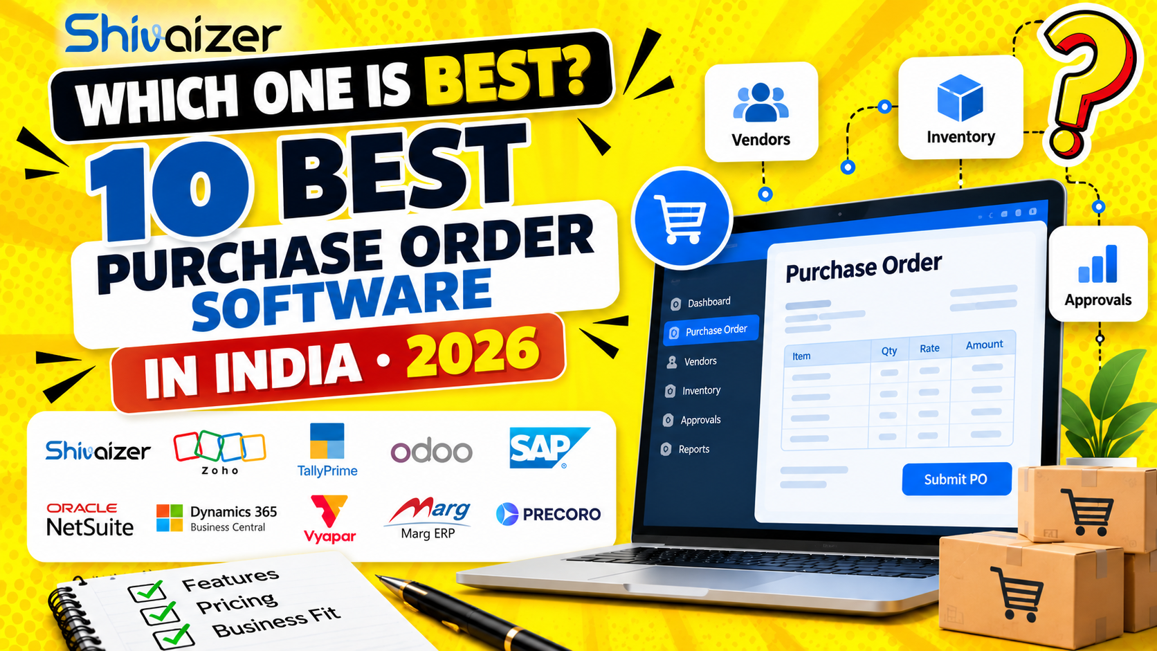 10 best purchase order software in India for 2026, featuring Shivaizer ERP and a purchase order management dashboard