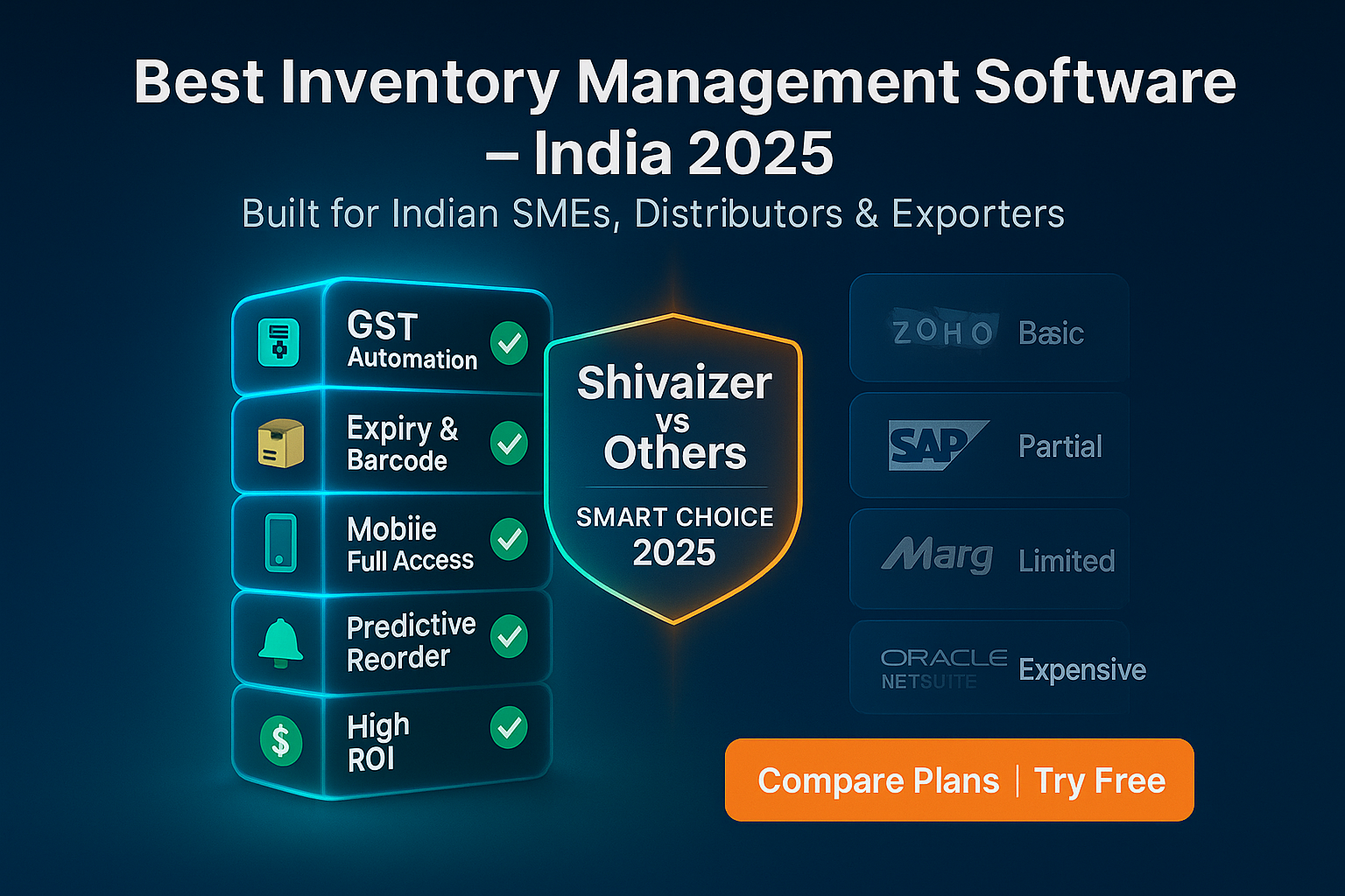 best inventory software in india 2025