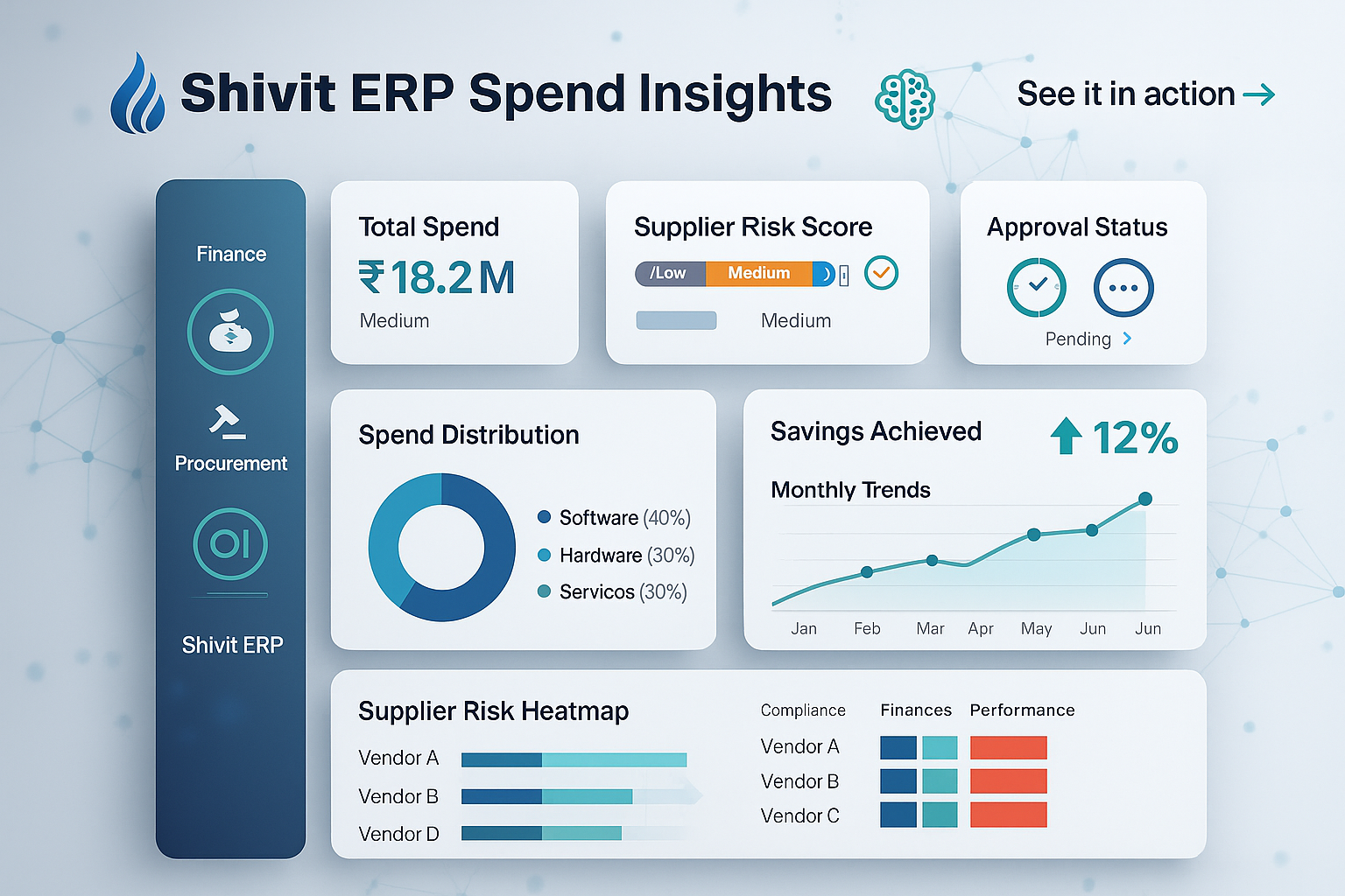 Shivit ERP Spend Insights Dashboard — real-time analytics that empower CFOs and procurement heads with total spend visibility.