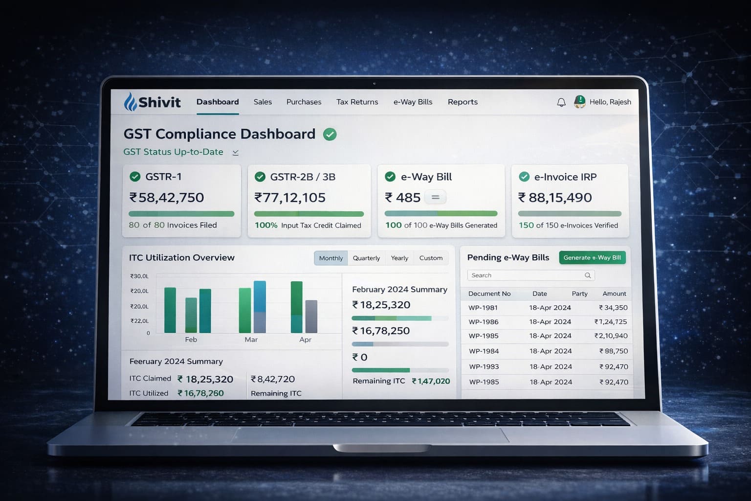 Shivit ERP GST compliance dashboard 2026 showing GSTR-1 2B 3B reconciliation e-Way bills e-Invoice IRP integration for Indian manufacturers