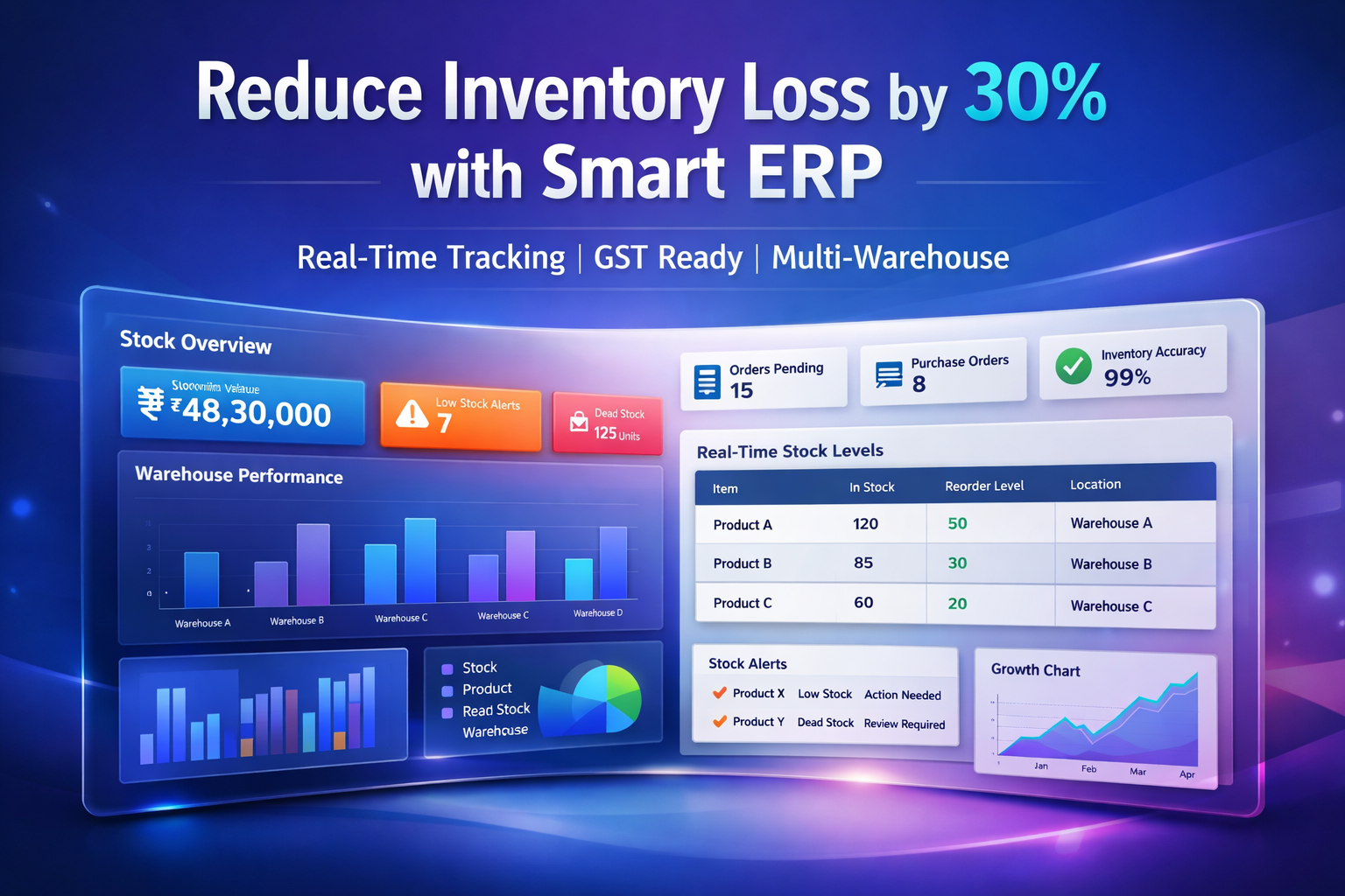 inventory-management-dashboard-india.png
