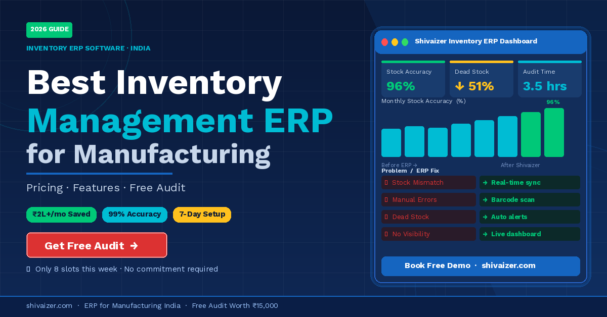 ERP for manufacturing India dashboard showing real-time inventory, production tracking and multi-warehouse management